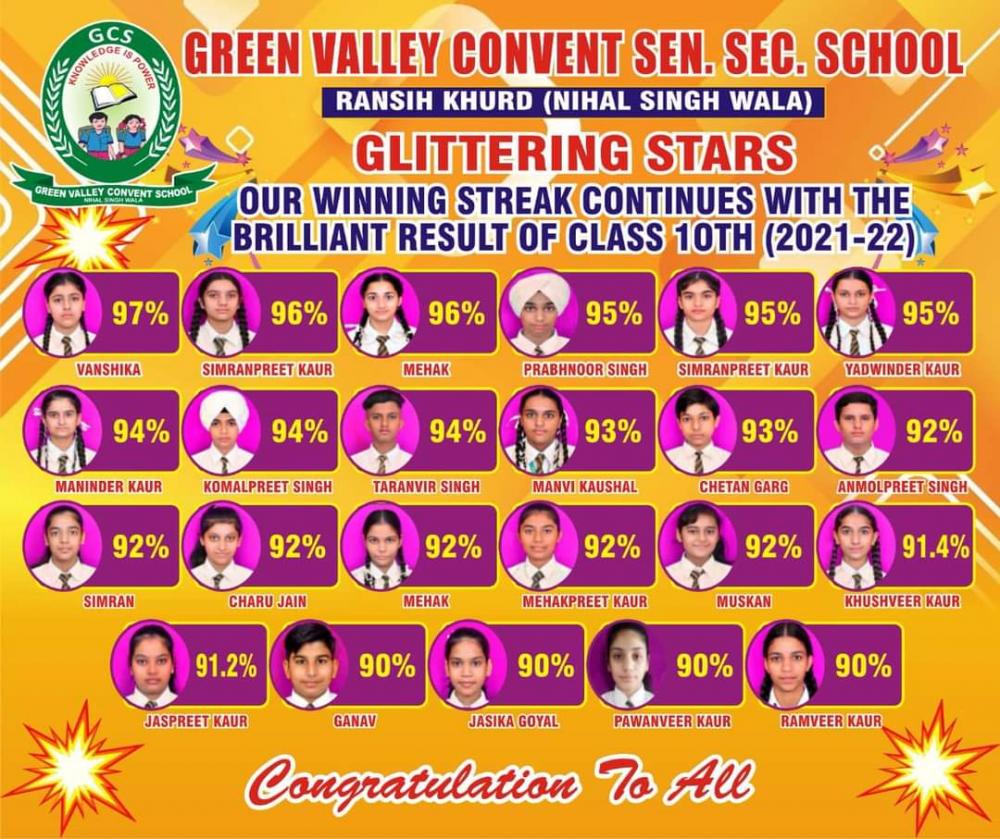 topper of Green Valley Convent School